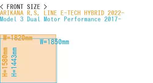 #ARIKANA R.S. LINE E-TECH HYBRID 2022- + Model 3 Dual Motor Performance 2017-